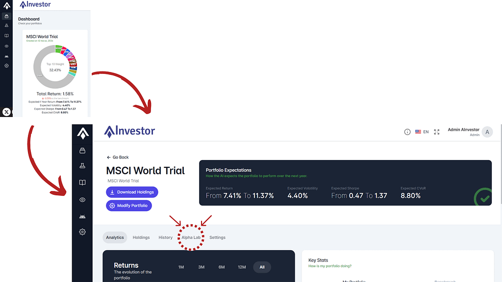AInvestor